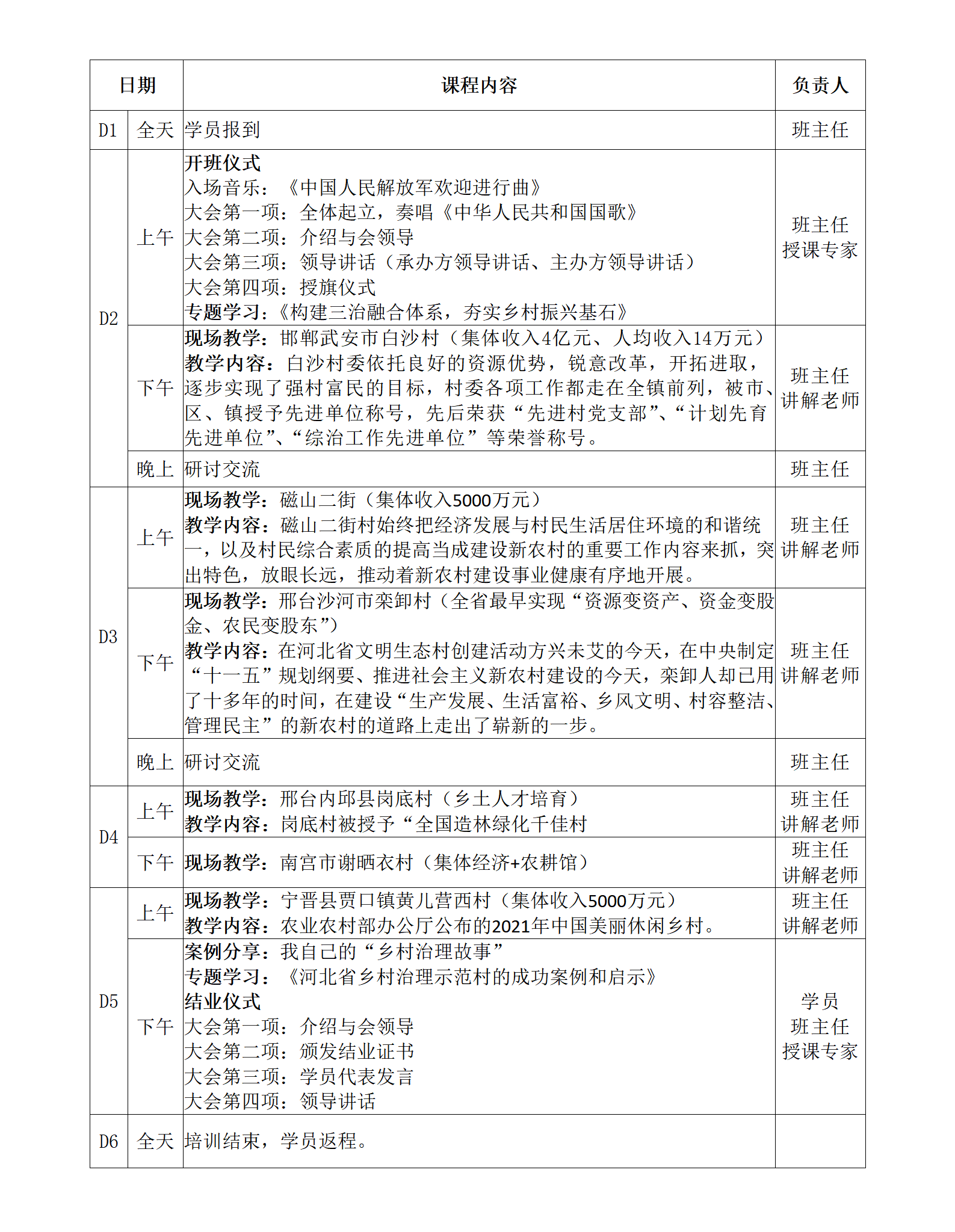 14-邯郸、邢台乡村振兴主题培训课程方案.png